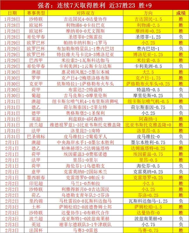 天津市长倡,破解直辖市,足球队伍培,球探体育,球探,球探体育比分网,球探比分网首页