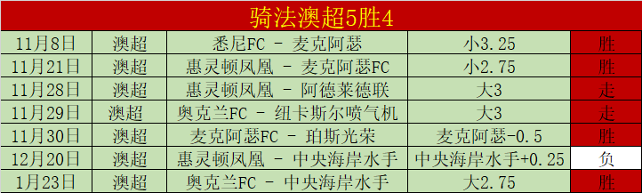 陈幸同战胜,郑怡静,获重庆赛冠,球探体育,球探,球探体育比分网,球探比分网首页