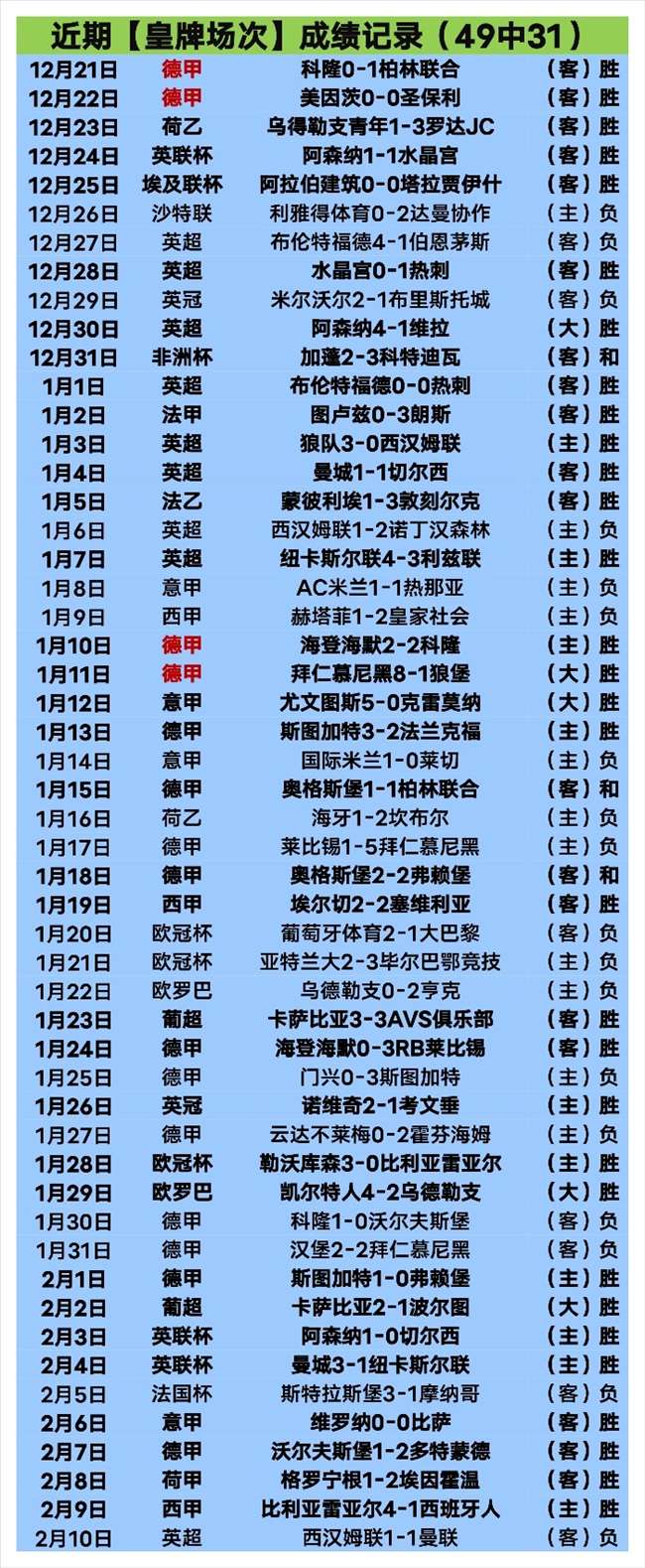 上海久事男,篮客场以,分优势击败,球探体育,球探,球探体育比分网,球探比分网首页