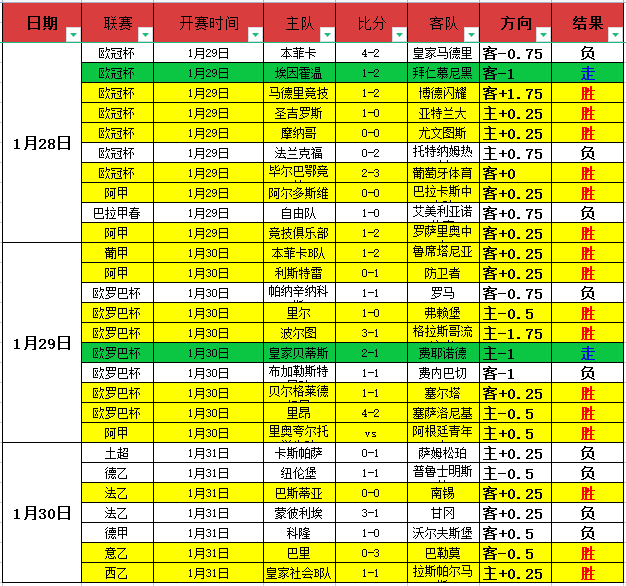 嵇梦珩常规,赛非凡表现,上海久事男,球探体育,球探,球探体育比分网,球探比分网首页