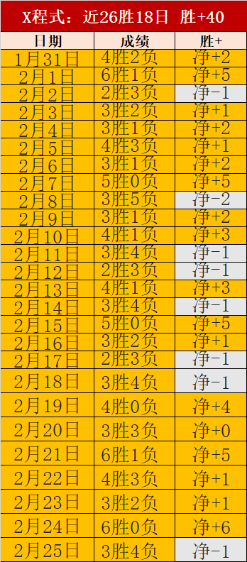 大谷翔平,年双喜临门,新成员加盟,球探体育,球探,球探体育比分网,球探比分网首页
