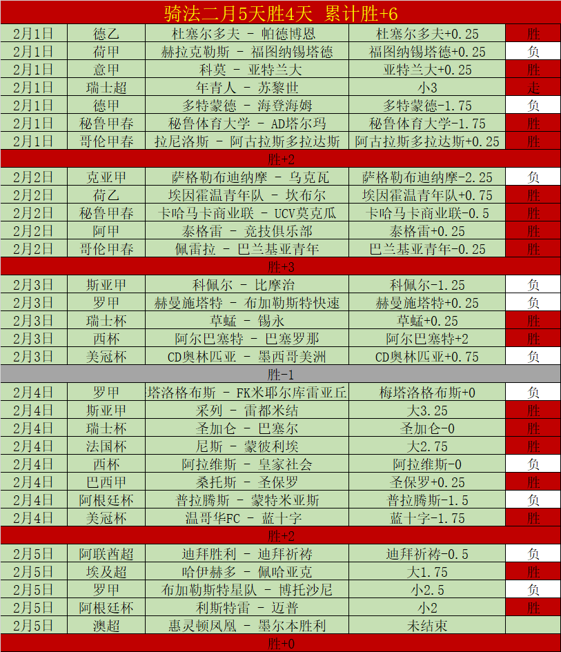 张帆,篮球生涯剪,球探体育比分,球探体育,球探,球探体育比分网,球探比分网首页