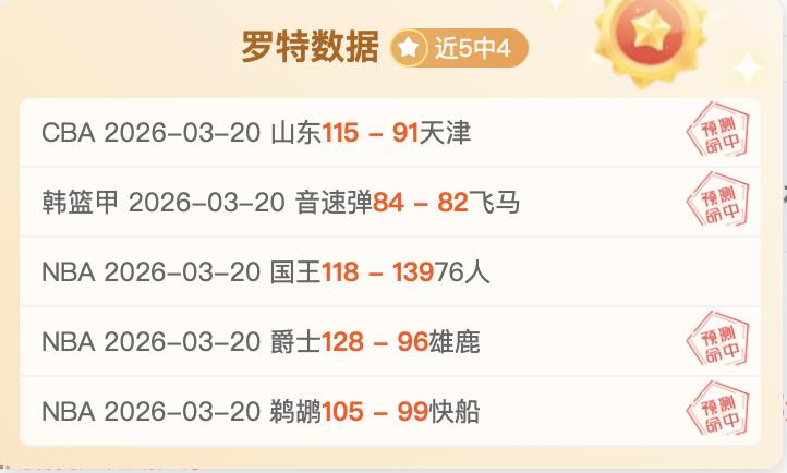 美冠杯迎关,键期,一队专家质,球探体育,球探,球探体育比分网,球探比分网首页