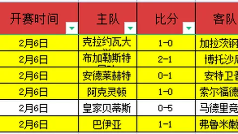 国米3-0卡利亚里，劳塔罗终结进球荒，意甲焦点战精彩落幕